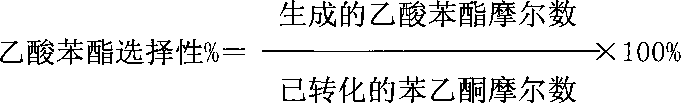 Oxidation method of acetophenone