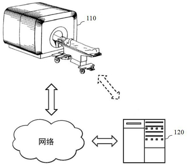 Ischemic region segmentation method, device and equipment and storage medium