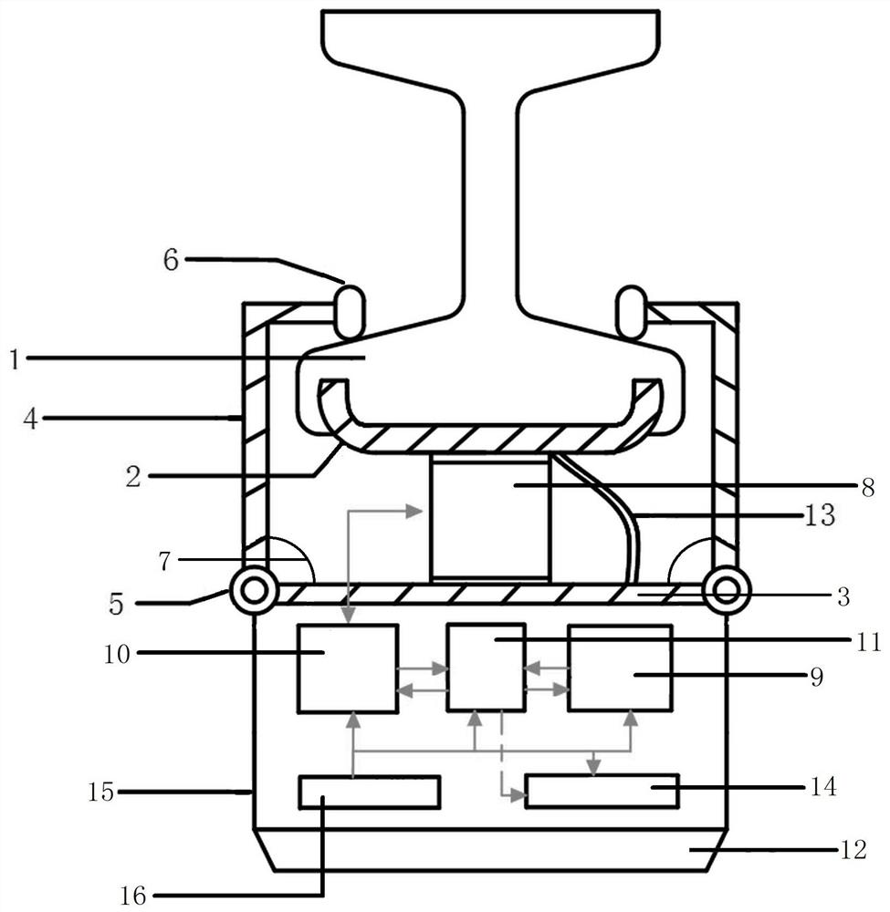 Wear measurement device and measurement method of steel-aluminum composite contact rail based on ultrasonic measurement