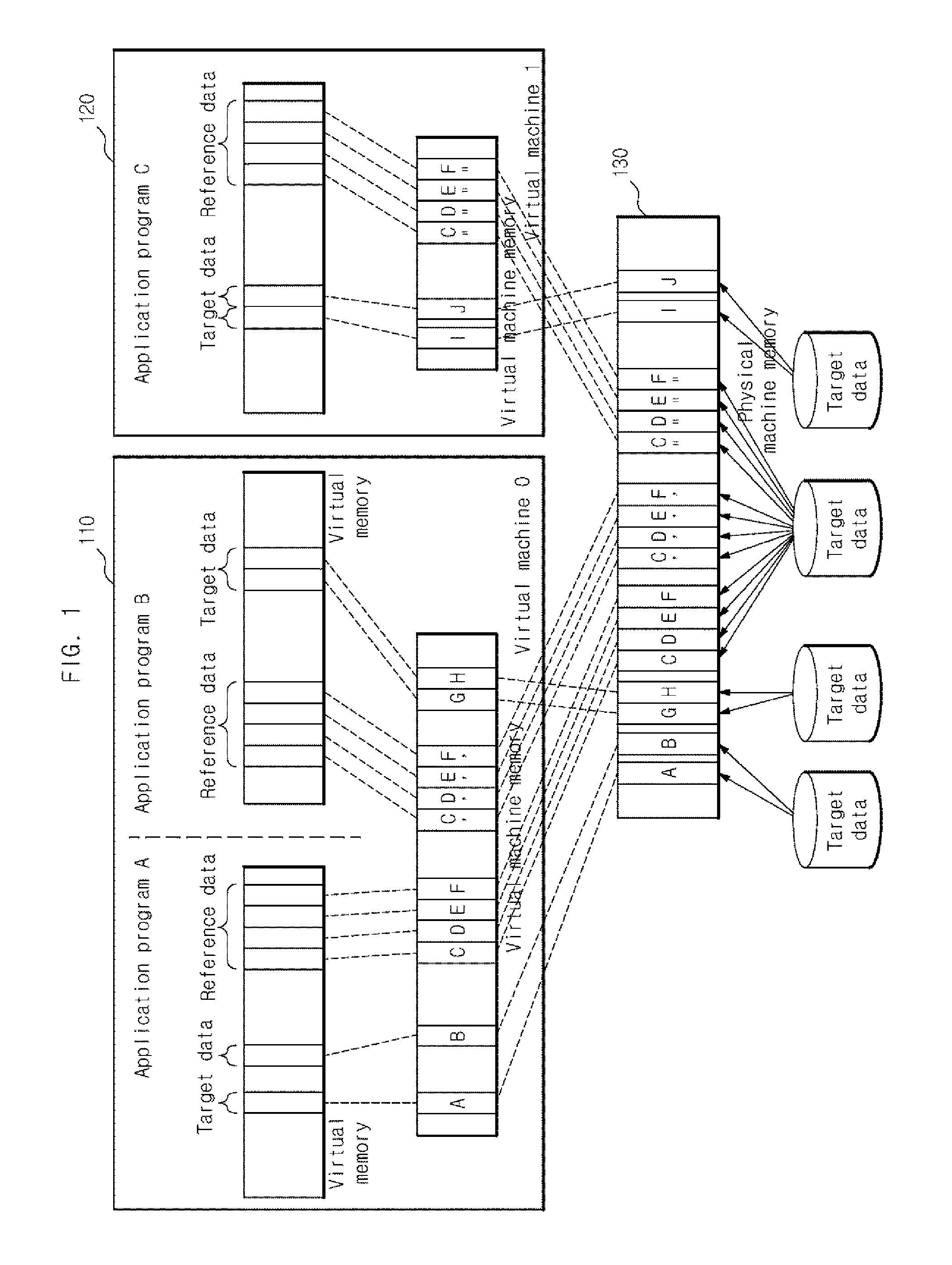 Method for sharing reference data among application programs executed by a plurality of virtual machines and reference data management apparatus and system thereof