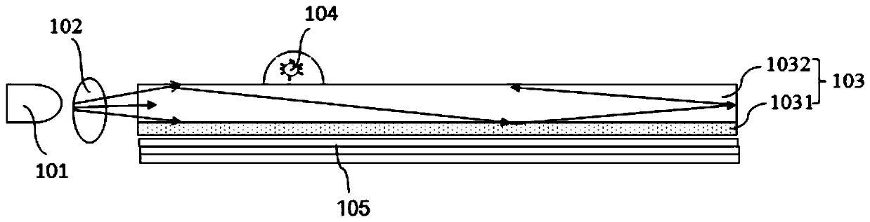 Ultraviolet disinfection device based on optical waveguide, and terminal