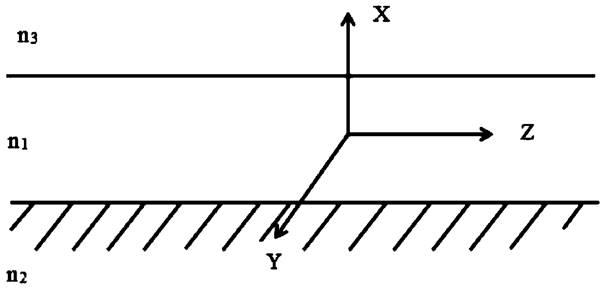 Ultraviolet disinfection device based on optical waveguide, and terminal