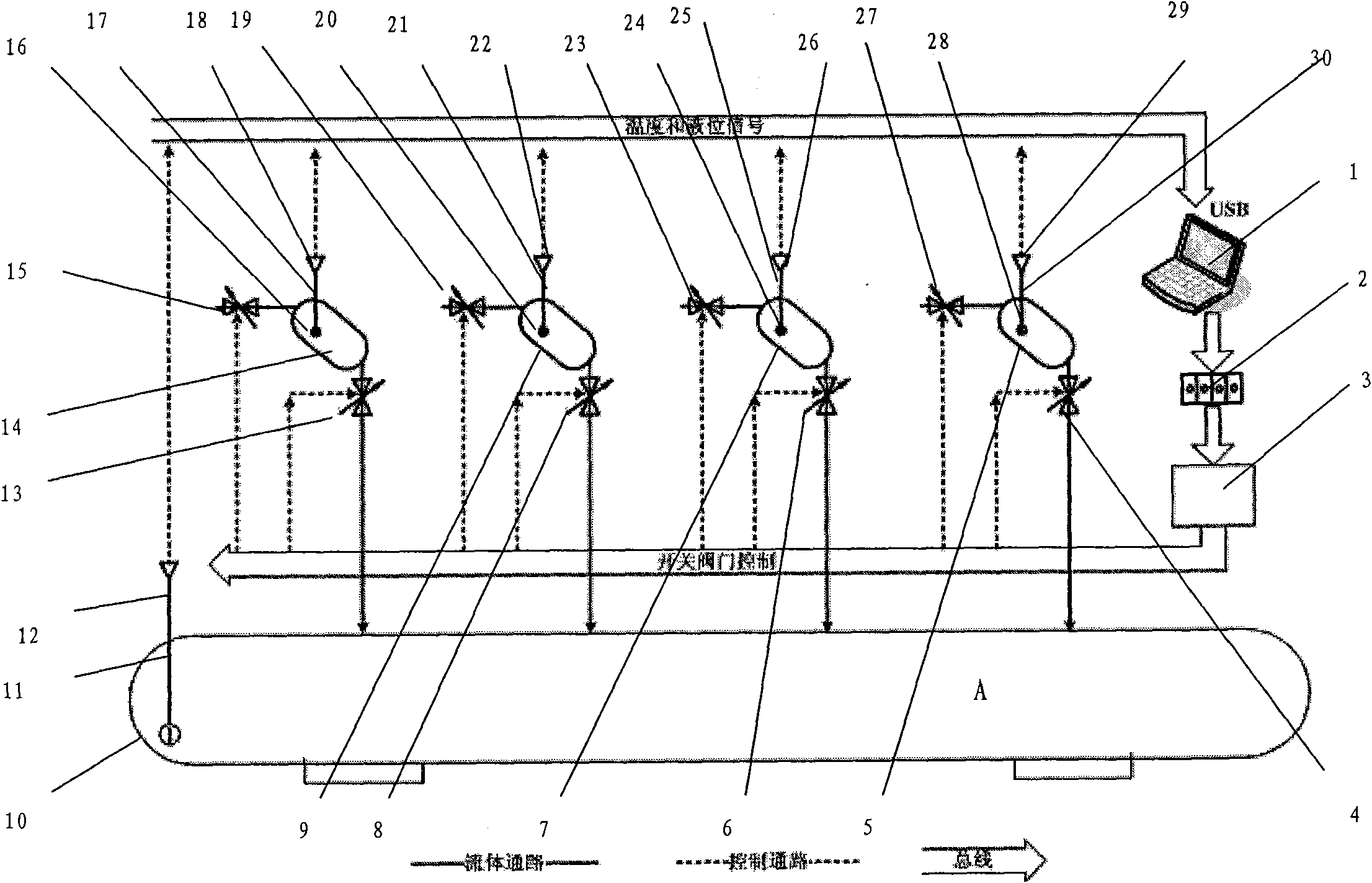 Device and method for automatically metering and calibrating horizontal tank capacity based on standard metal tank