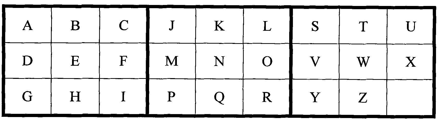 Terminal input method