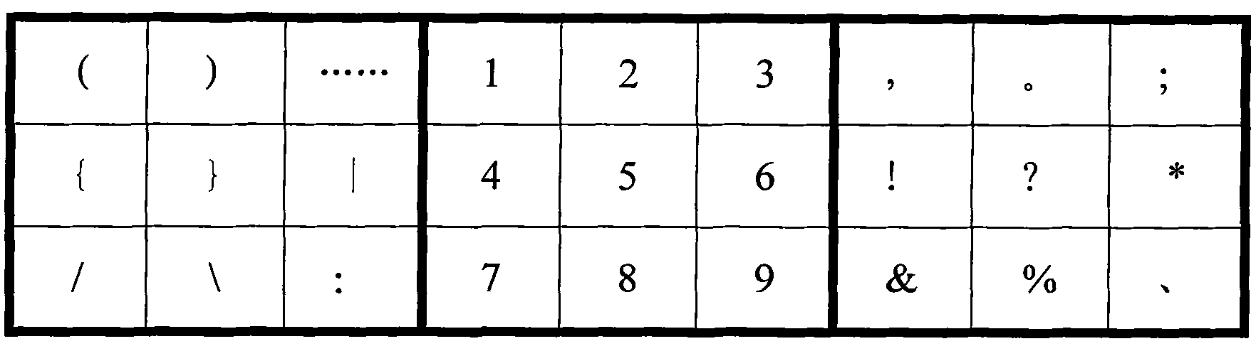 Terminal input method