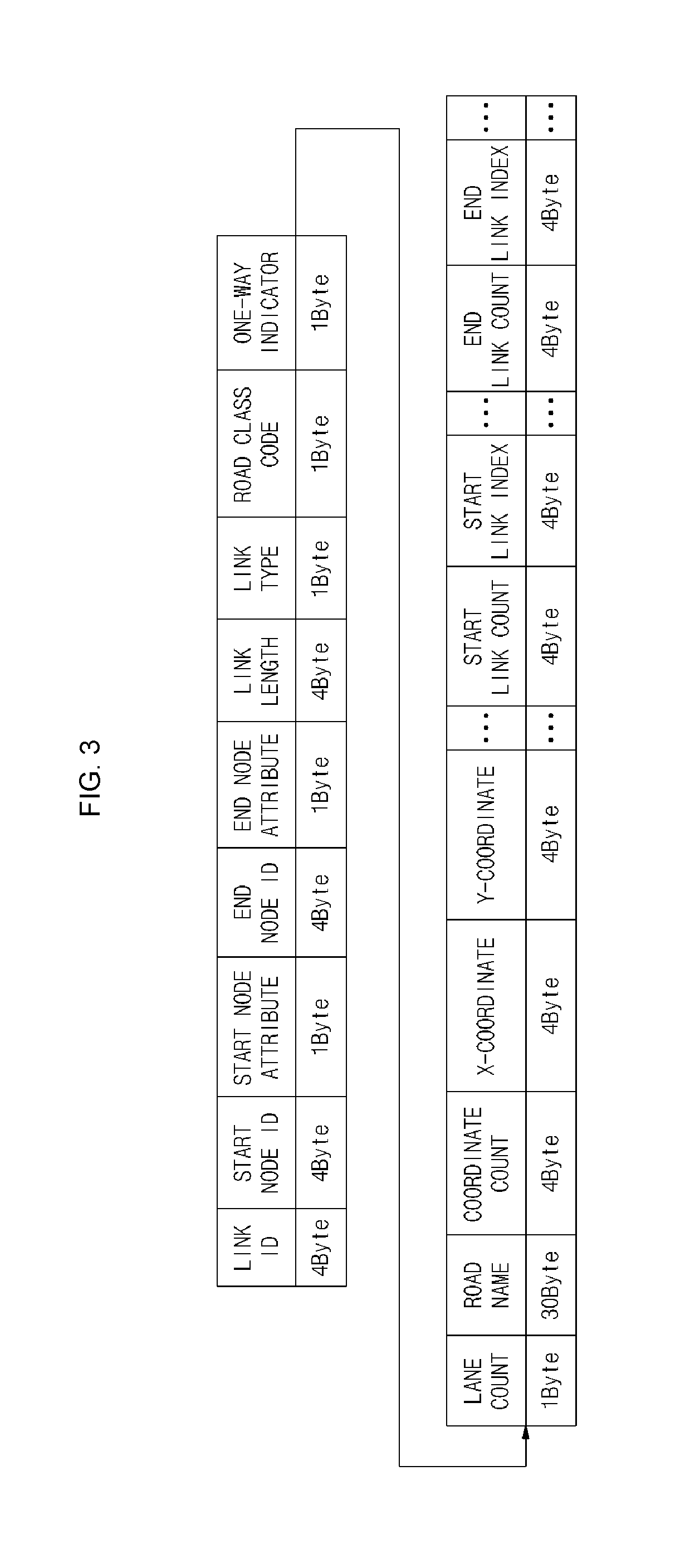 System for power facility navigation