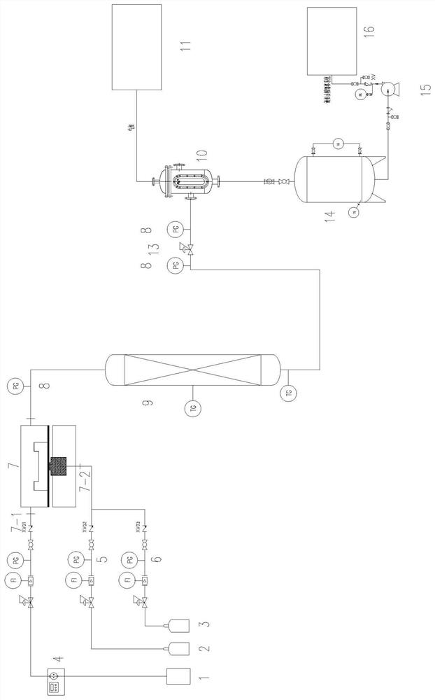 Production equipment and method for synthesizing 3-aminopropanol through continuous hydrogenation