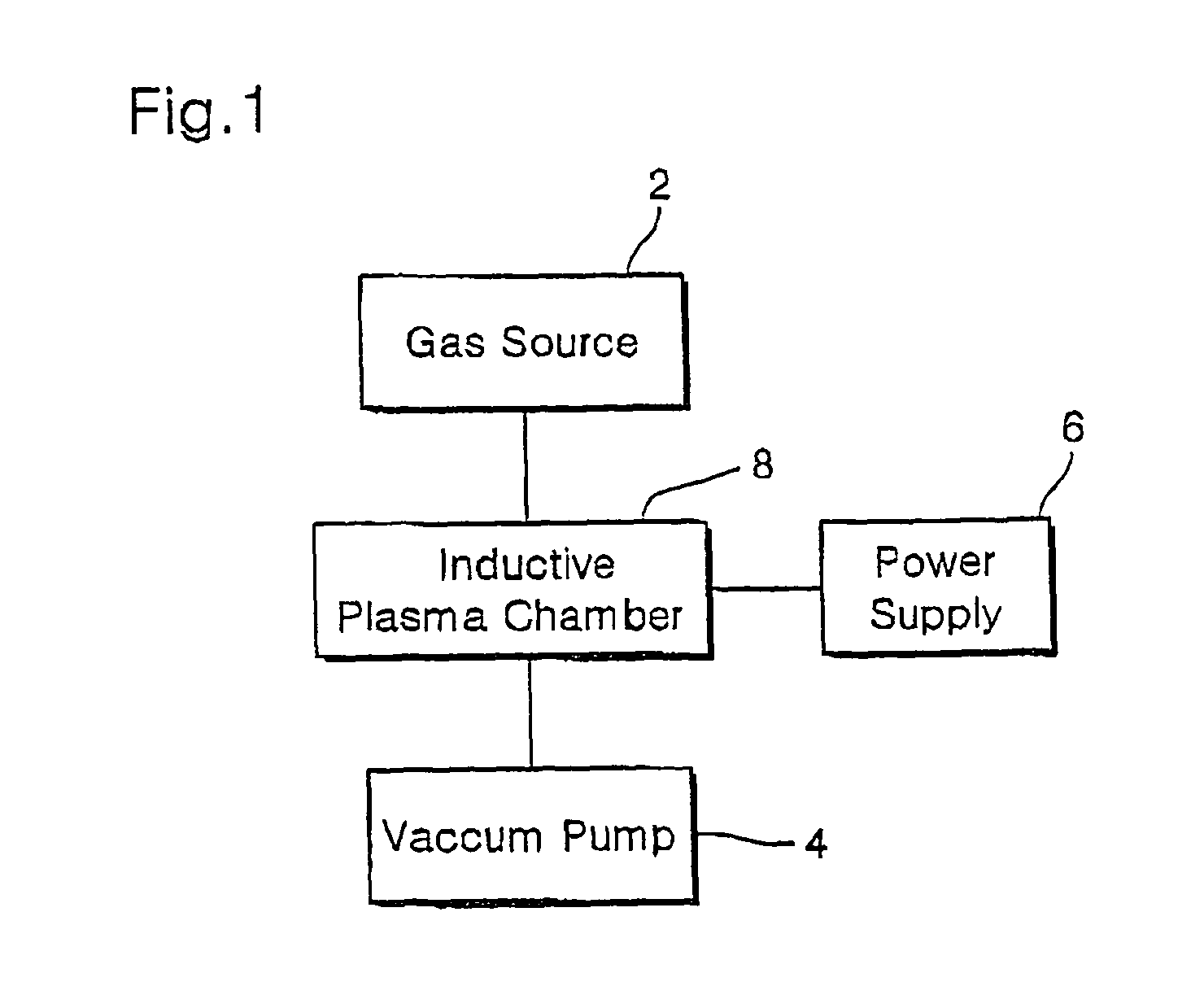 Inductive plasma chamber having multi discharge tube bridge