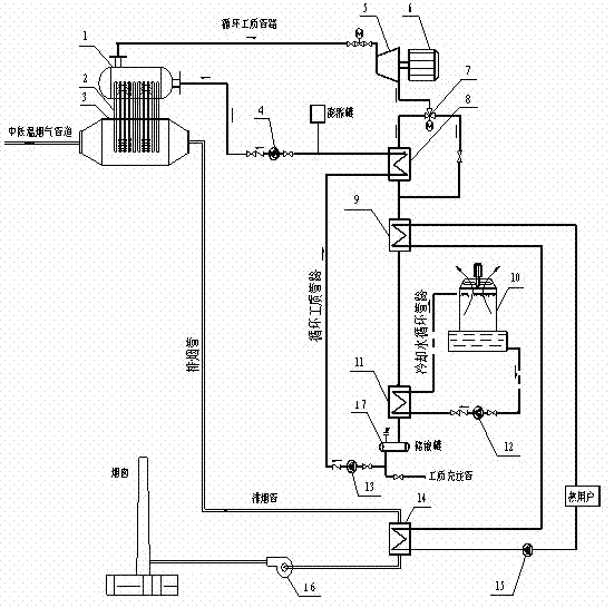 Power generation system for waste heat of medium and low temperature flue gas with heat pipe heat exchanger organic medium Rankine cycle