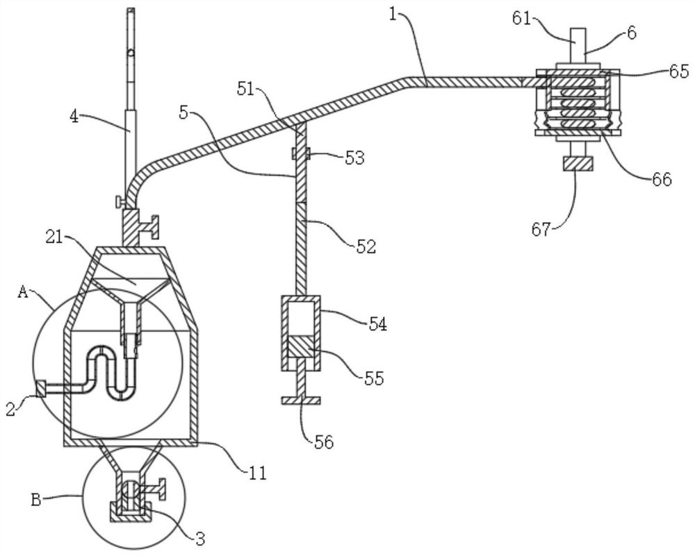 Urethral catheterization device for nursing