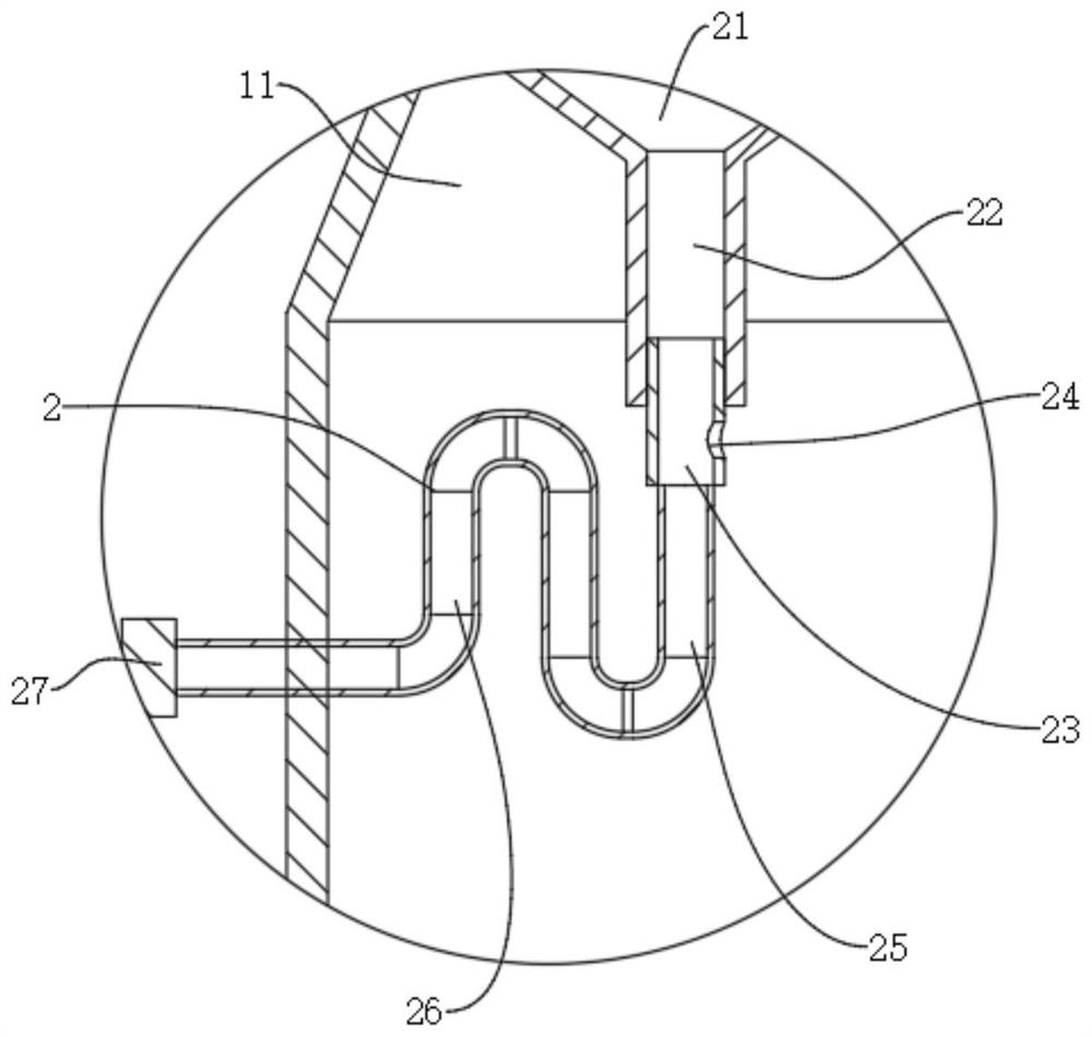 Urethral catheterization device for nursing