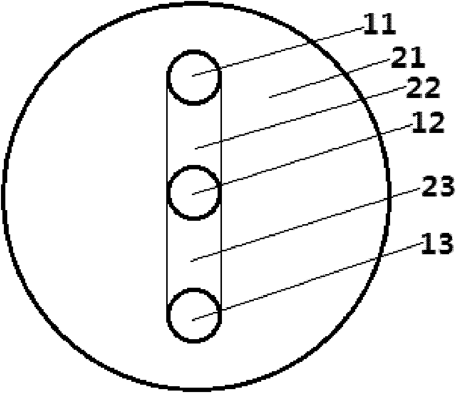 All-fiber flat filter and fabricating method thereof