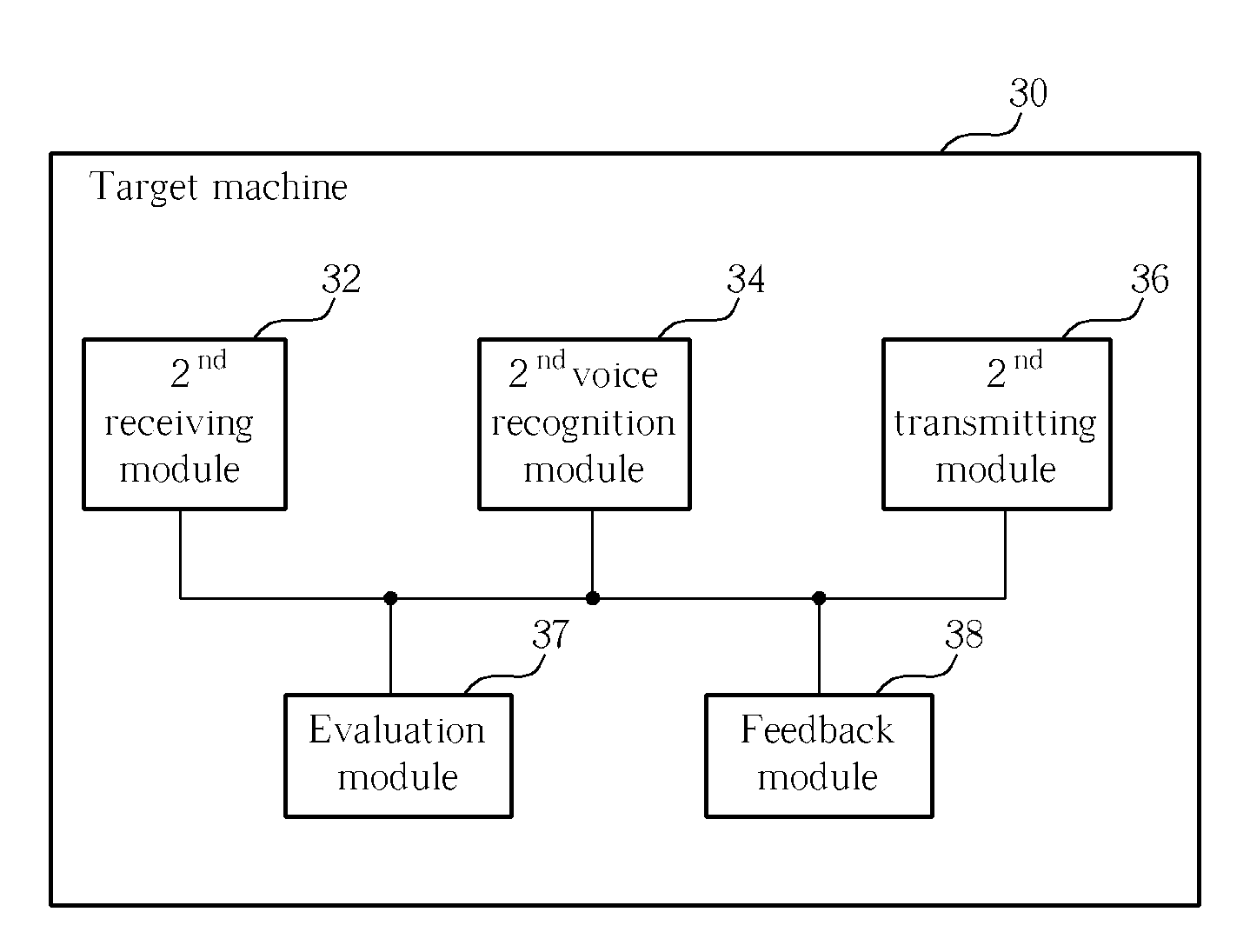 Determining voice commands with cooperative voice recognition