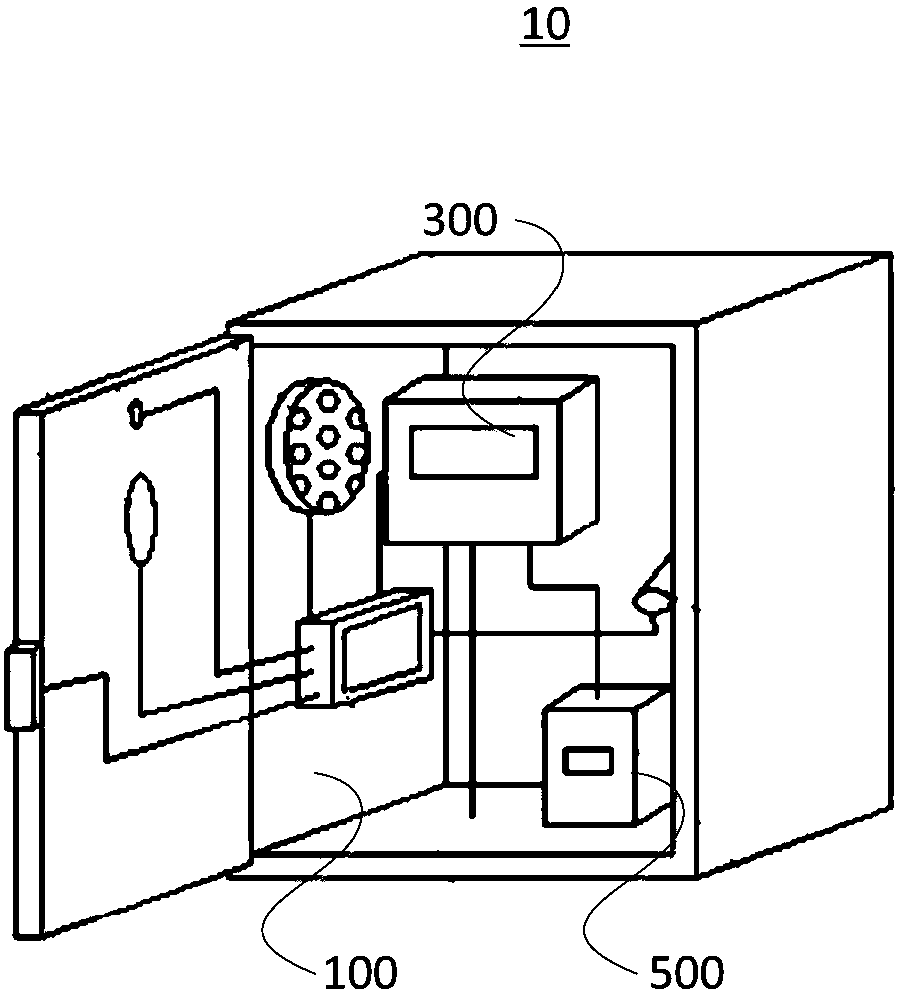 Anti-theft electric meter box and anti-theft electric meter device