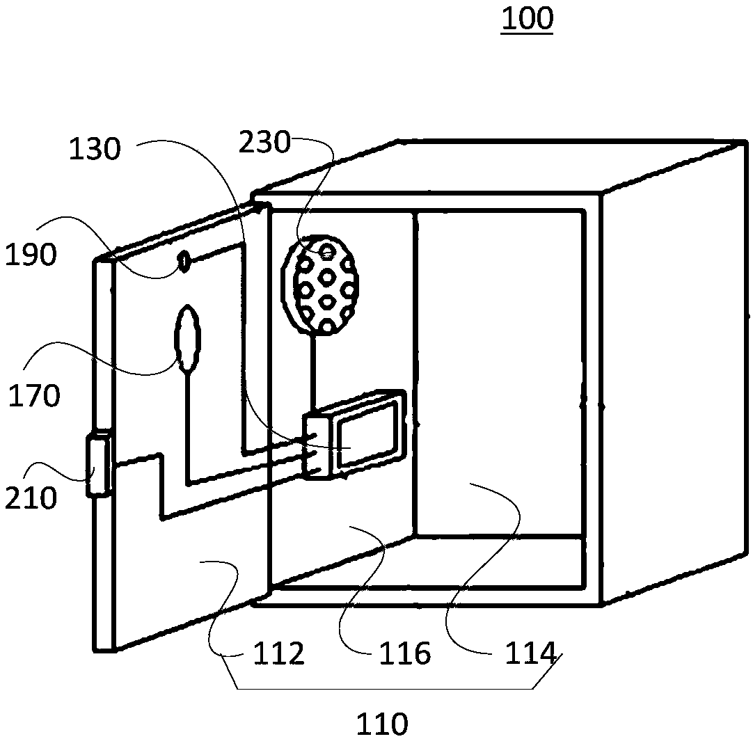 Anti-theft electric meter box and anti-theft electric meter device