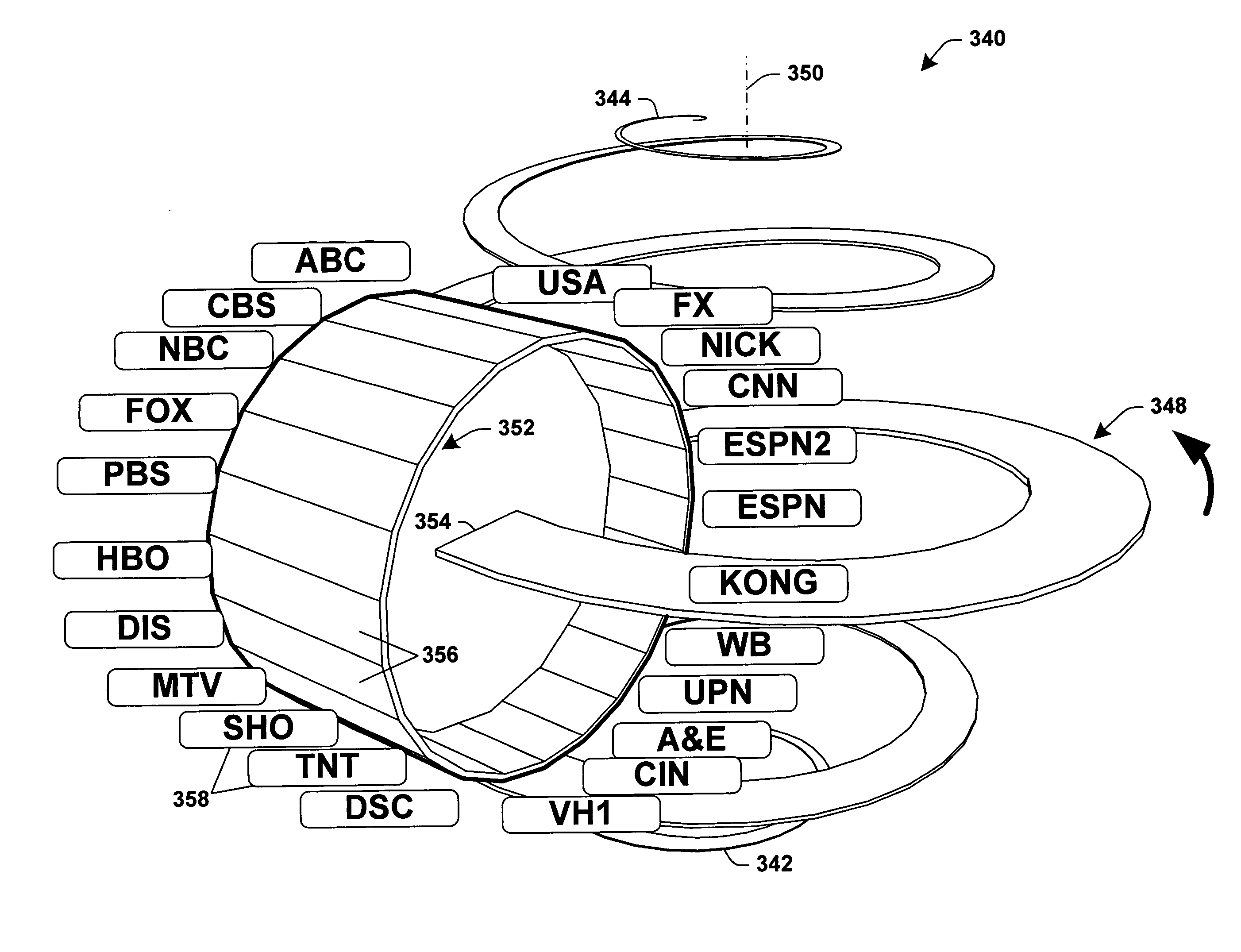 Visualization of multi-dimensional data having an unbounded dimension