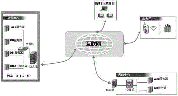 Oral cavity micro viewer application system and full-oral-cavity shooting method