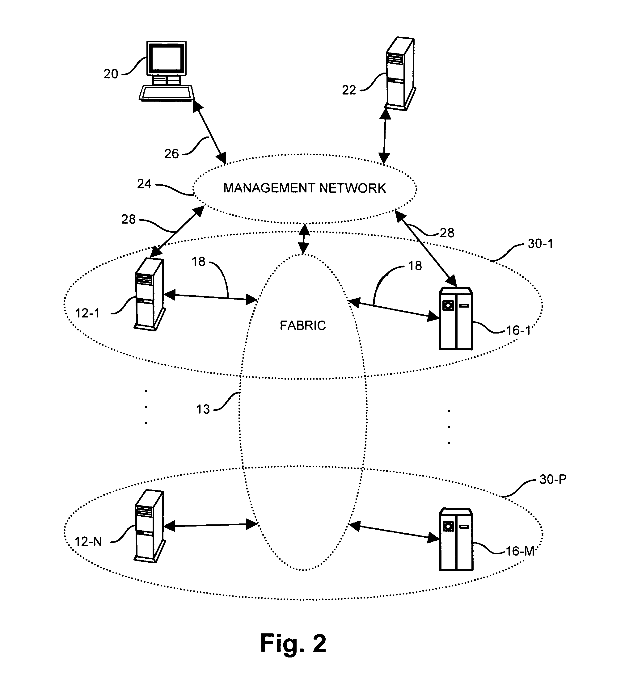 System and method for managing zoning in a storage area network by comparing zone sets and identifying differences between zone sets