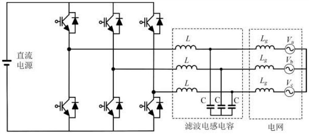 A calculation method for igbt junction temperature fluctuation of power electronic converter