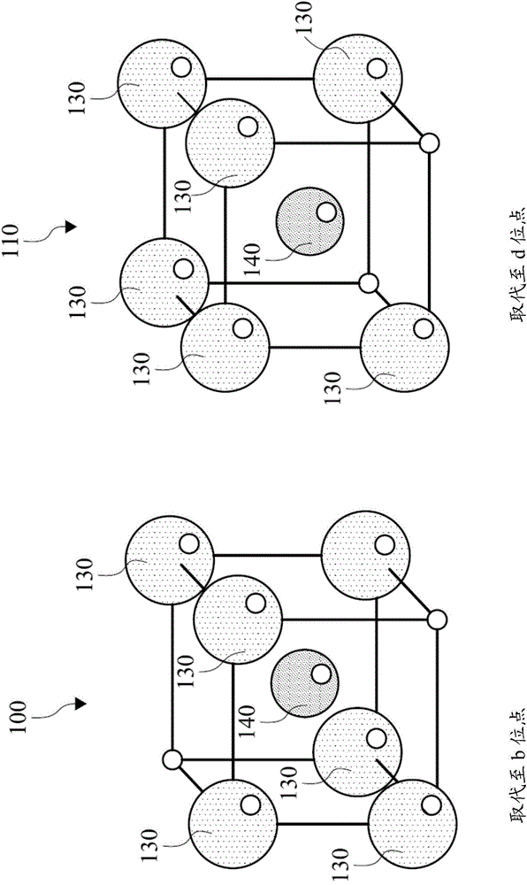 EUV mask with ITO absorber to suppress out of band radiation