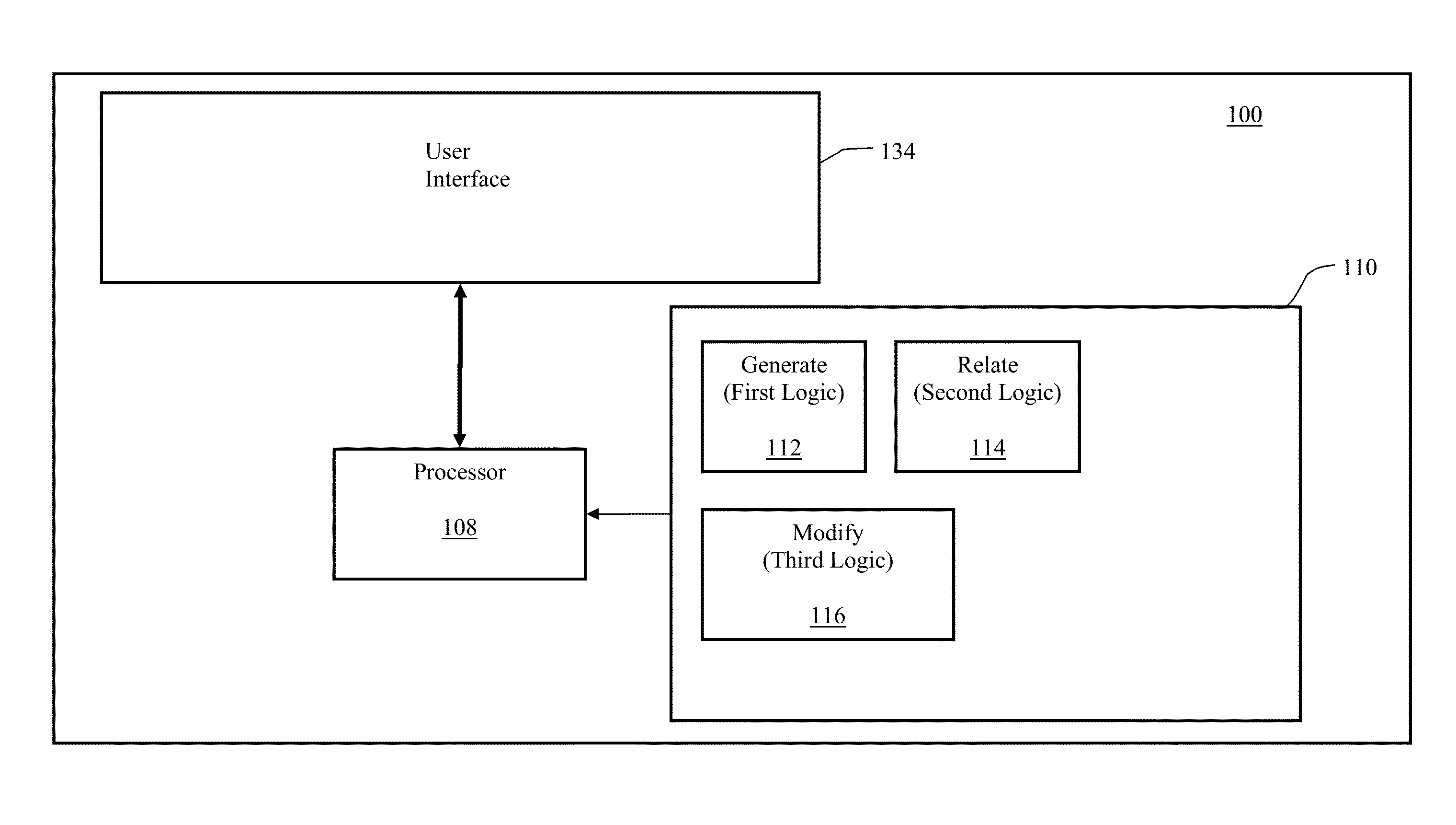 Structural Representation and Facilitation of Manipulation Thereof Via Implicit Vertex Relationships