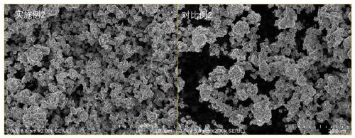 Preparation method of monocrystal-like lithium nickel cobalt manganate