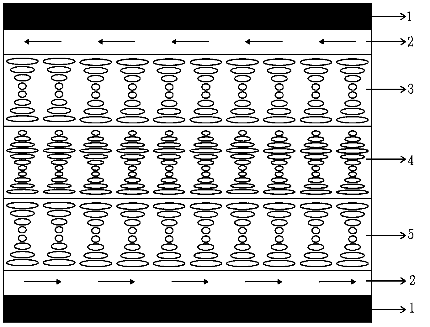 Multi-reflection-band layered cholesteric liquid crystal composite film with light response character and process