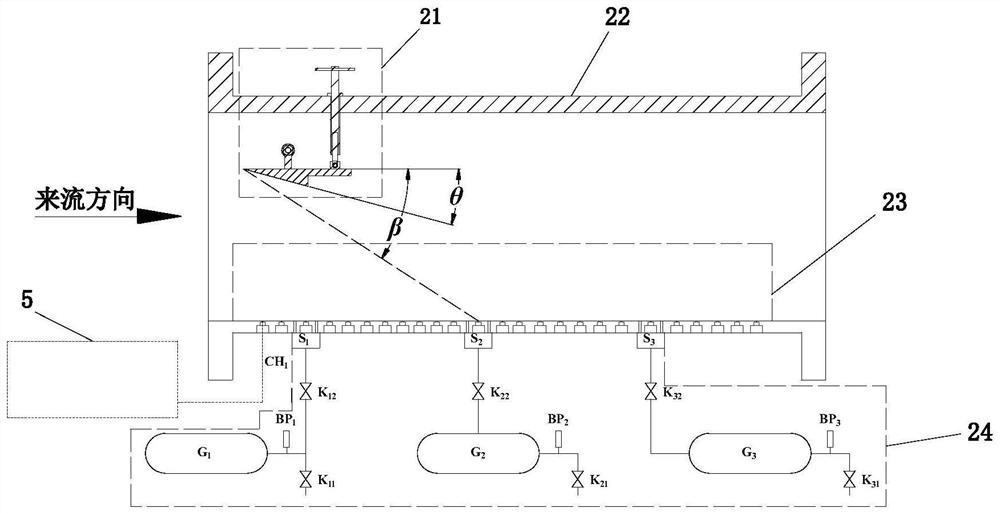 Experimental system and method for SWTBLI unsteady characteristic research