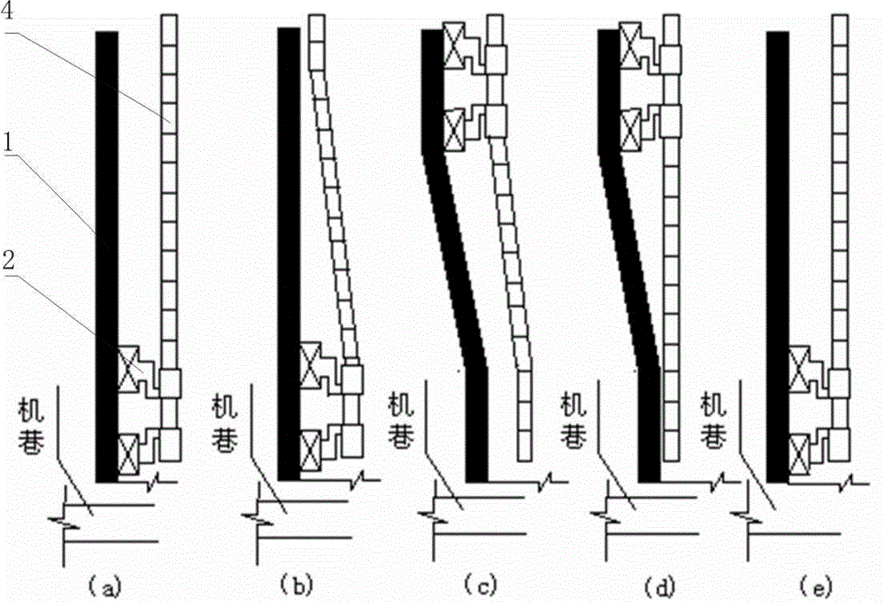 High-efficiency thin coal seam complete-set coal mining equipment and coal mining method