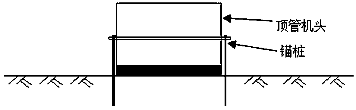 A construction method of an assembled cylindrical structure excavated by a pipe jacking machine head