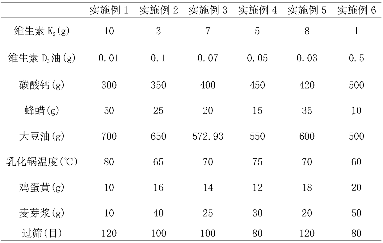 Vitamin K,D and calcium supplementing soft capsule and preparation method thereof