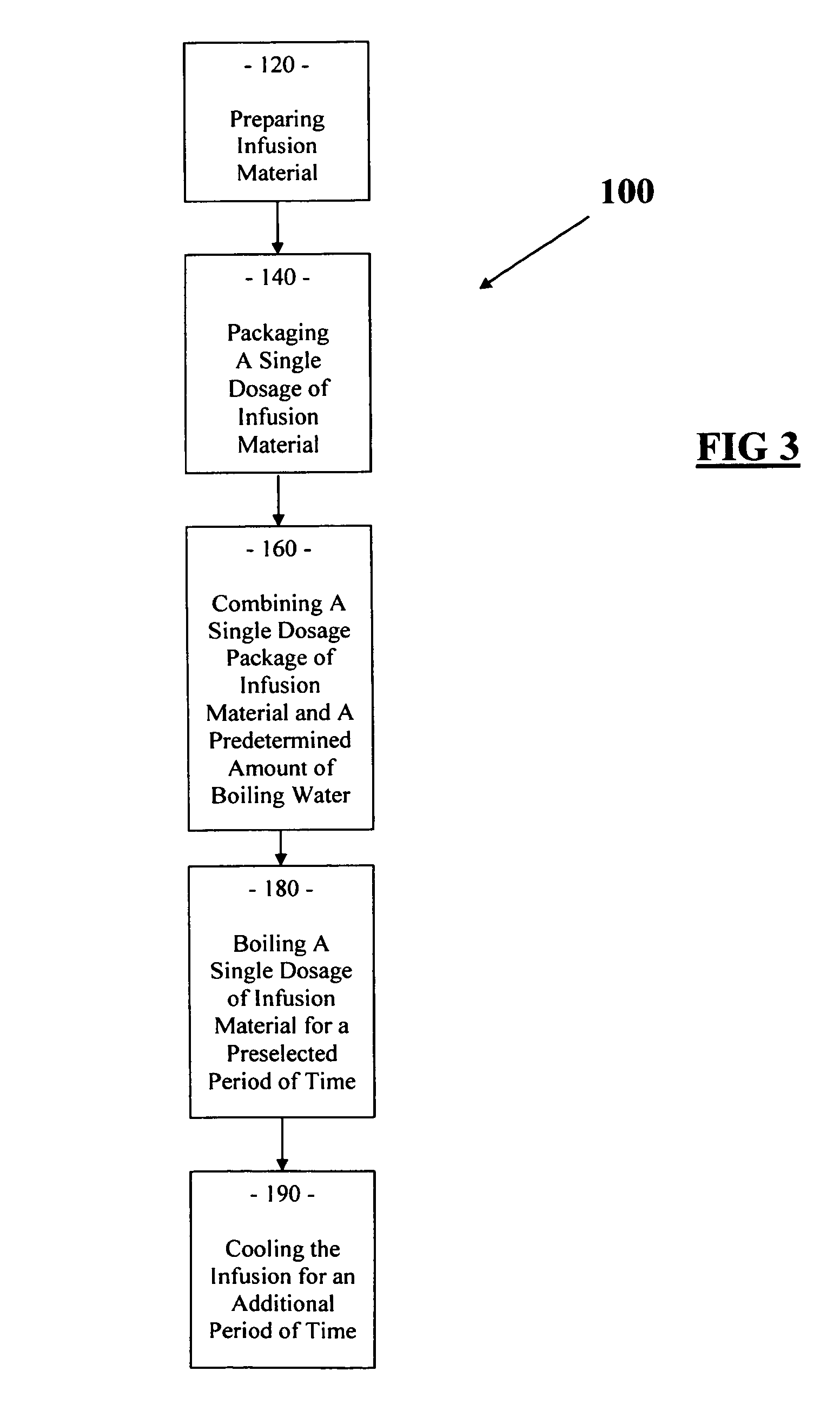 Method for treatment of kidney and/or urinary system stones