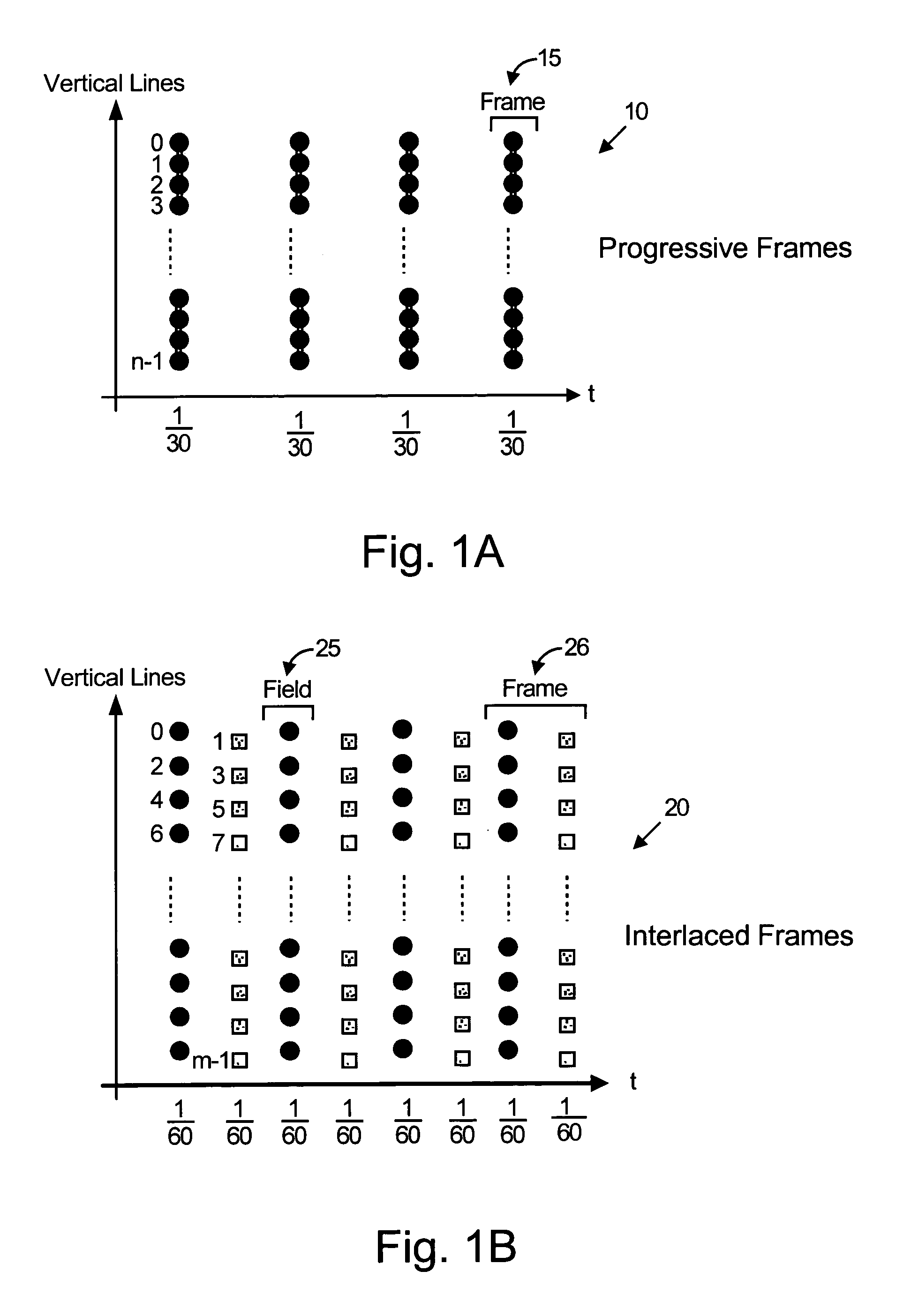 Method and apparatus for interlaced display of progressive video content