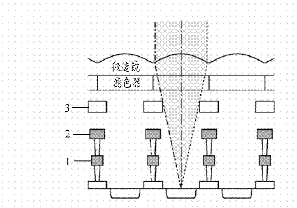 Image sensor and preparation method thereof