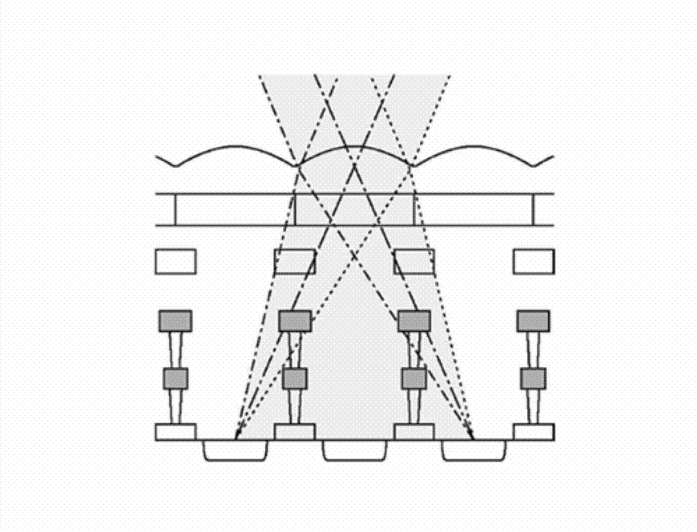 Image sensor and preparation method thereof