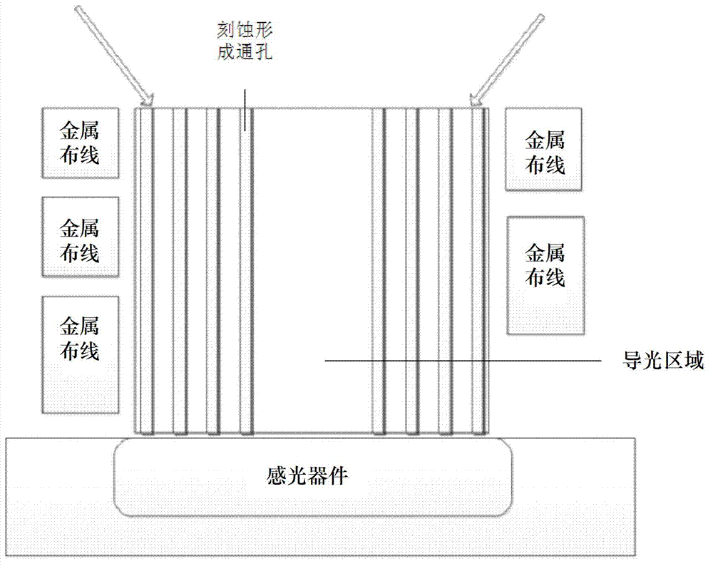 Image sensor and preparation method thereof