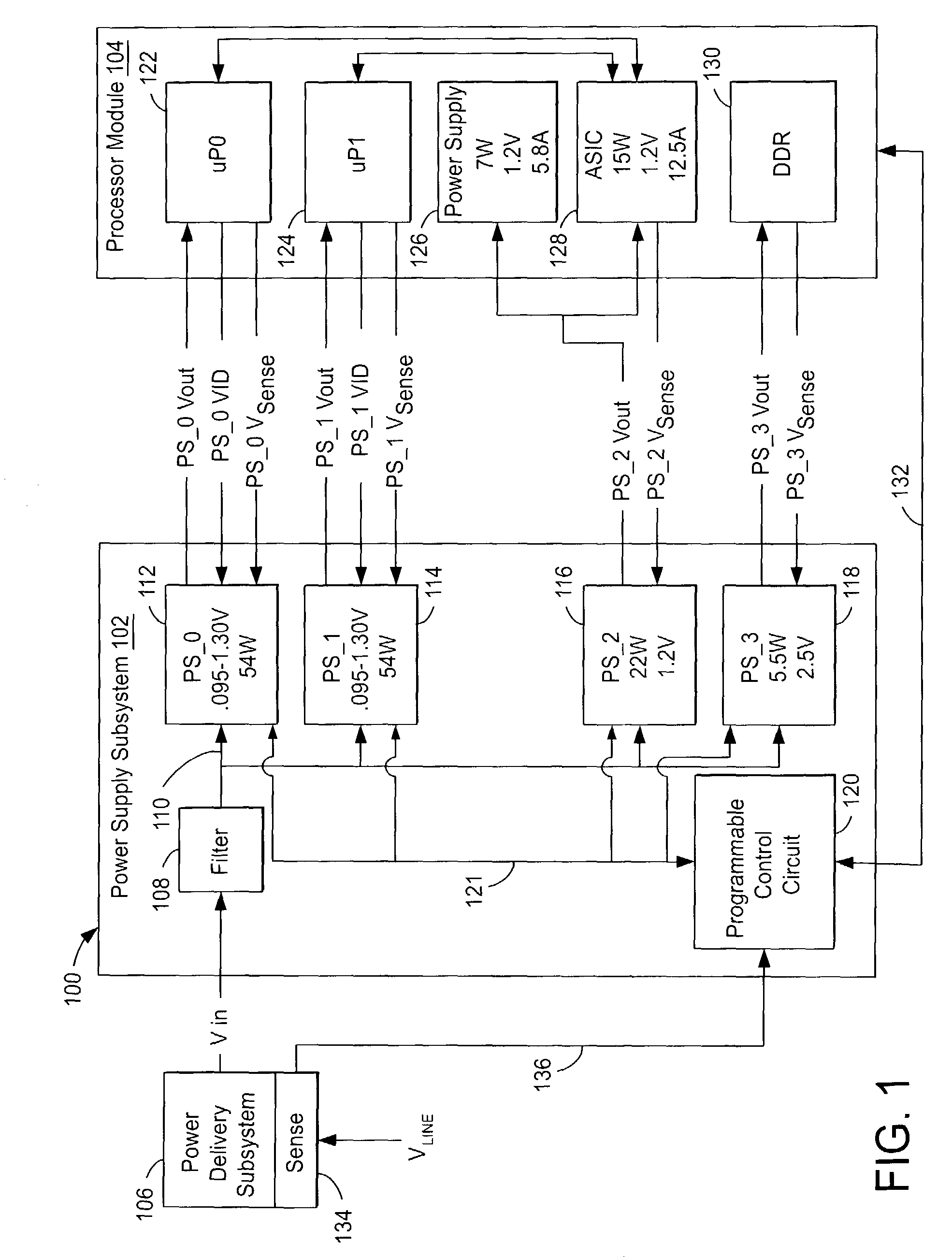 System and method for managing power consumption for a plurality of processors based on a supply voltage to each processor, temperature, total power consumption and individual processor power consumption