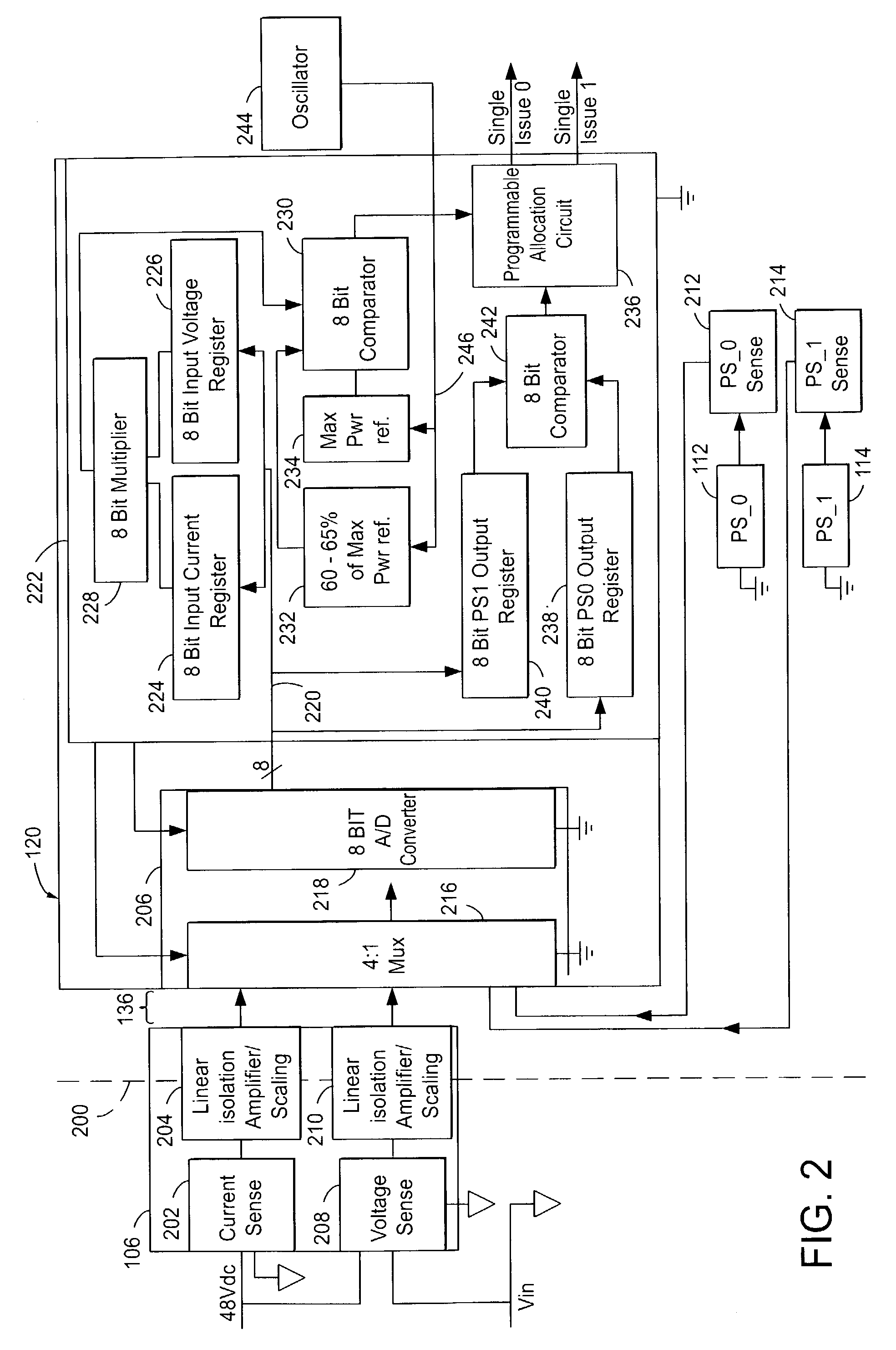 System and method for managing power consumption for a plurality of processors based on a supply voltage to each processor, temperature, total power consumption and individual processor power consumption