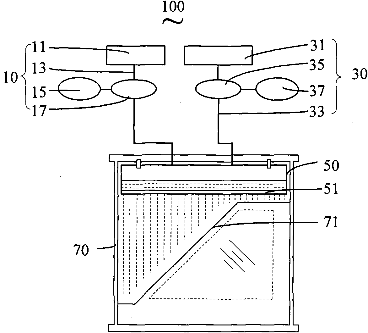 Rainfall simulation system