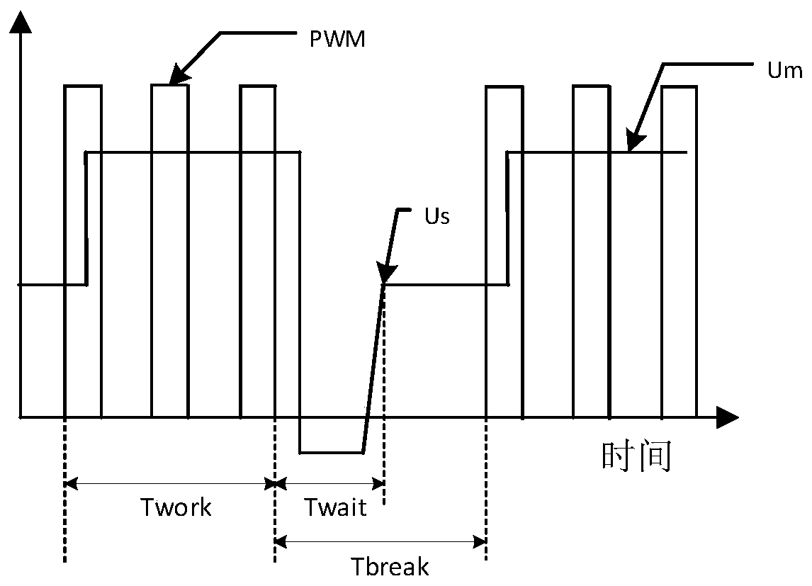 Motor control system and control method thereof