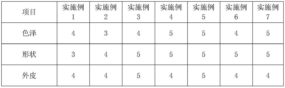 Dendrobium nobile mooncake and making method thereof