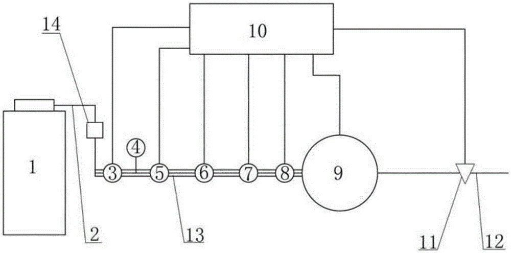 Novel self-adaptation gas fuel control system