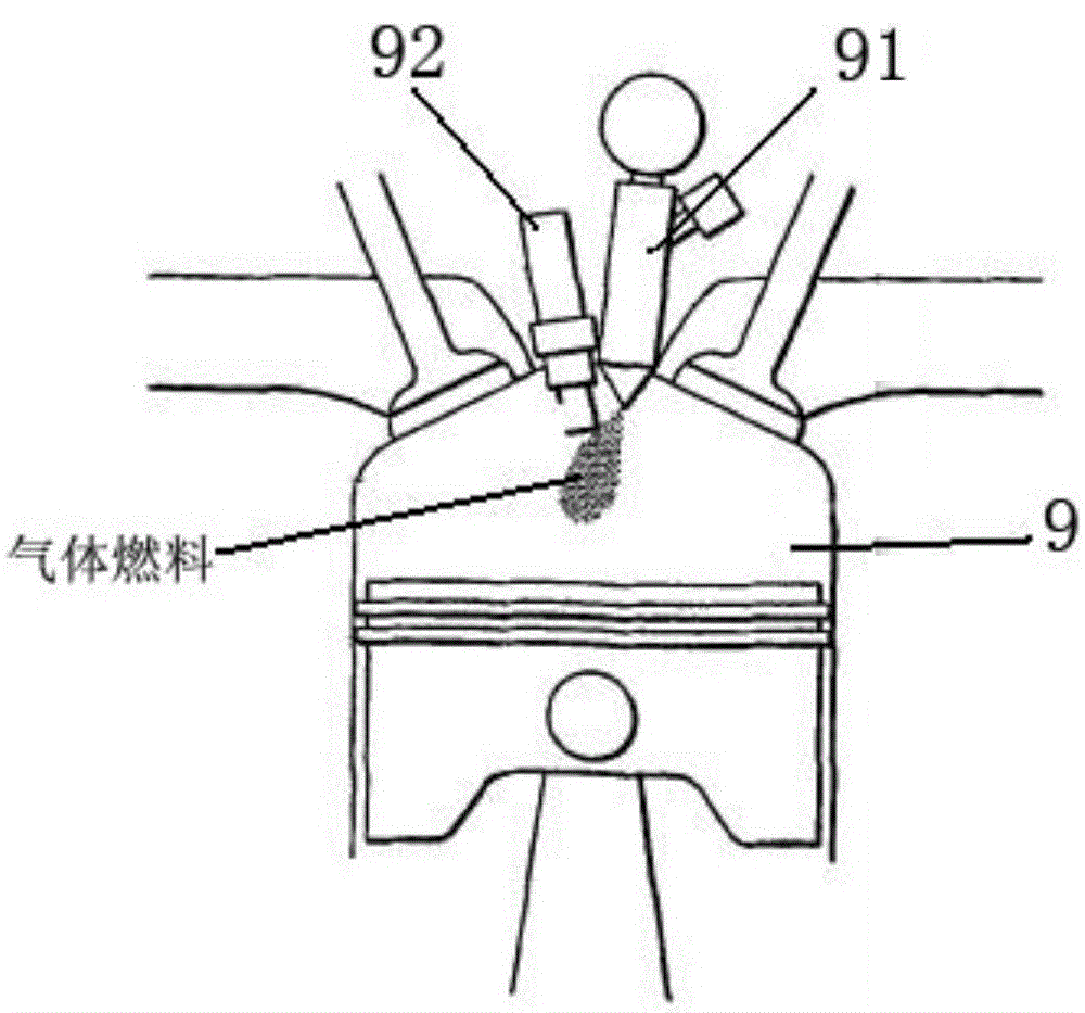 Novel self-adaptation gas fuel control system