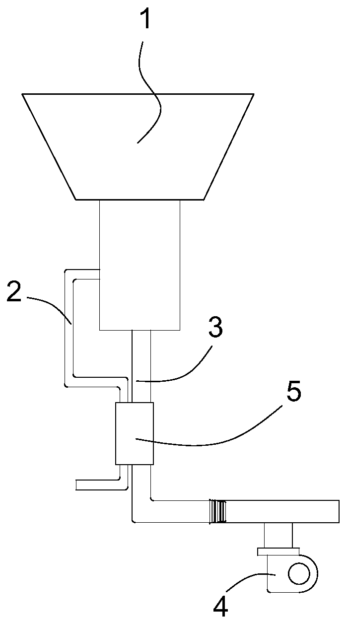 Gas valve and anti-temper cooker