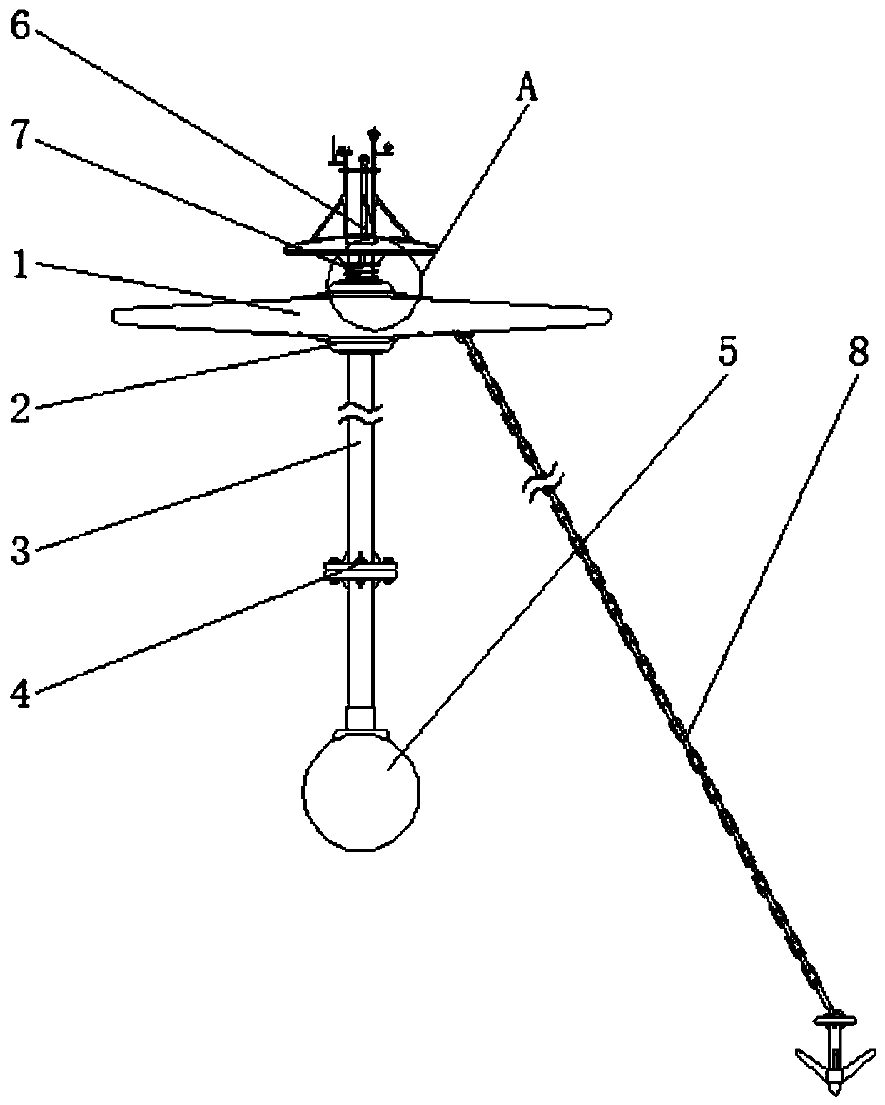 Anchoring mechanism for marine buoy