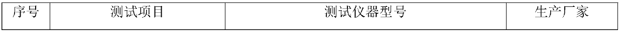 Rubber composition based on halogenated butyl rubber, and vulcanized rubber and preparation method and application thereof