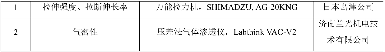 Rubber composition based on halogenated butyl rubber, and vulcanized rubber and preparation method and application thereof