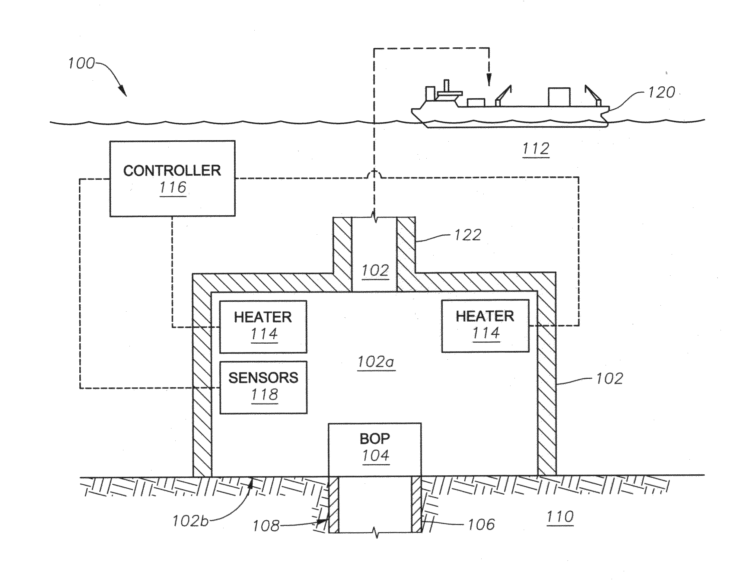 System for subsea extraction of gaseous materials from, and prevention, of hydrates