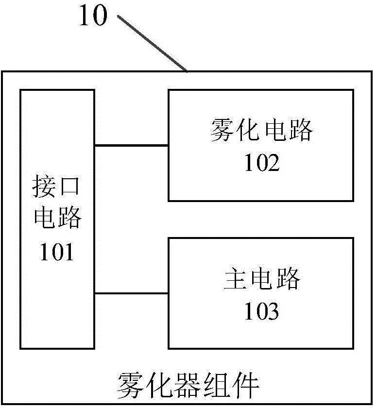 Atomizer component, electronic cigarette with limited service life and method for limiting service life of electronic cigarette