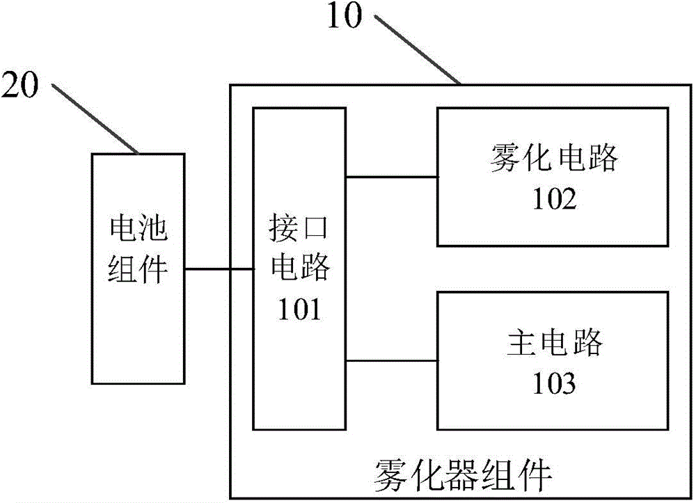 Atomizer component, electronic cigarette with limited service life and method for limiting service life of electronic cigarette